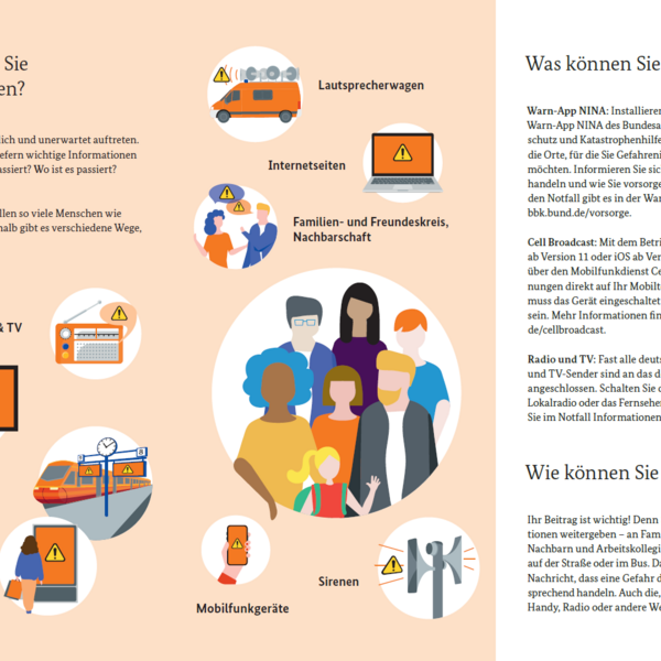 Wie erhalten Sie Informationen?